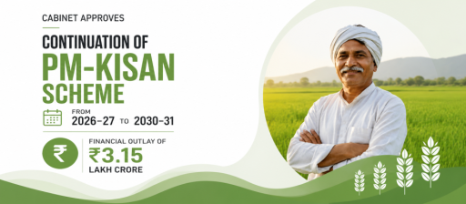Cabinet approves continuation of PM-KISAN with ₹3.15 lakh crore outlay till 2030-31